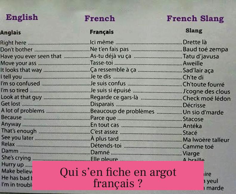 Qui s’en fiche en argot français ?