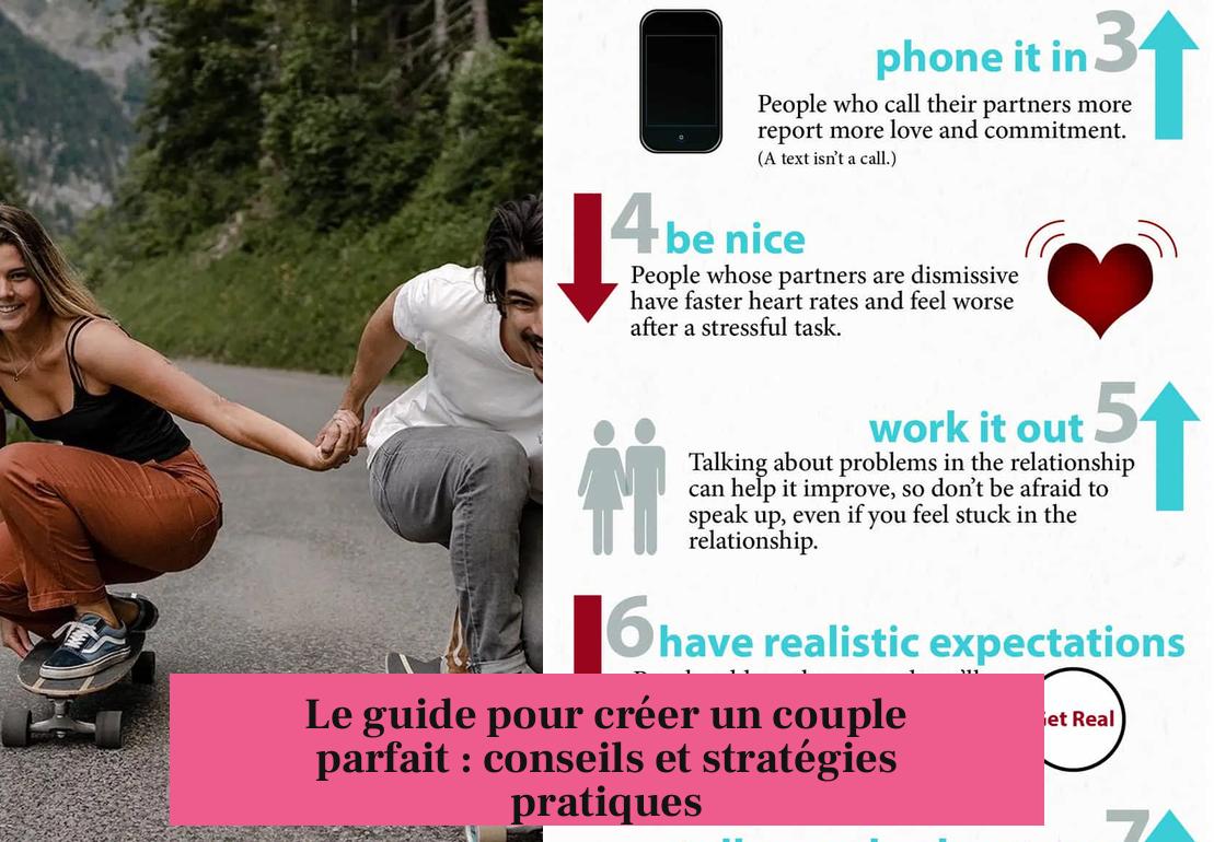 Le guide pour créer un couple parfait : conseils et stratégies pratiques