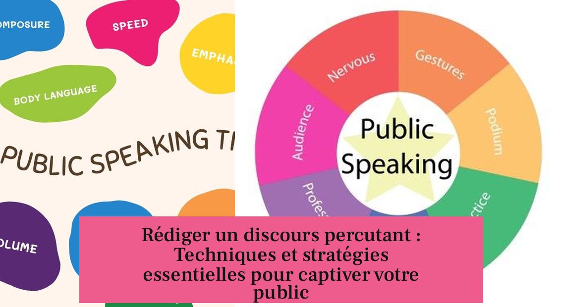 Rédiger un discours percutant : Techniques et stratégies essentielles pour captiver votre public