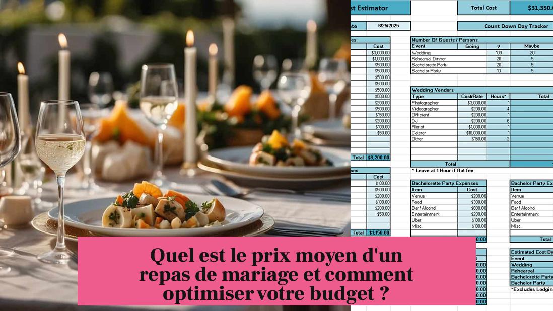 Quel est le prix moyen d'un repas de mariage et comment optimiser votre budget ?