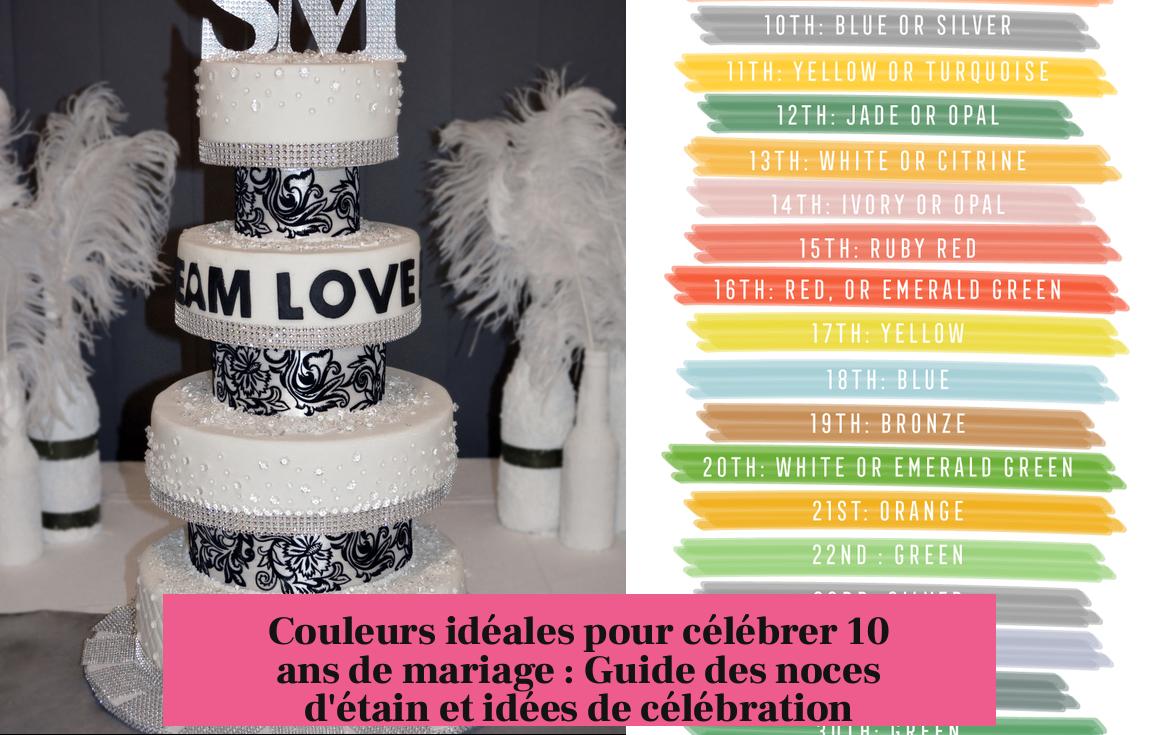 Couleurs idéales pour célébrer 10 ans de mariage : Guide des noces d'étain et idées de célébration