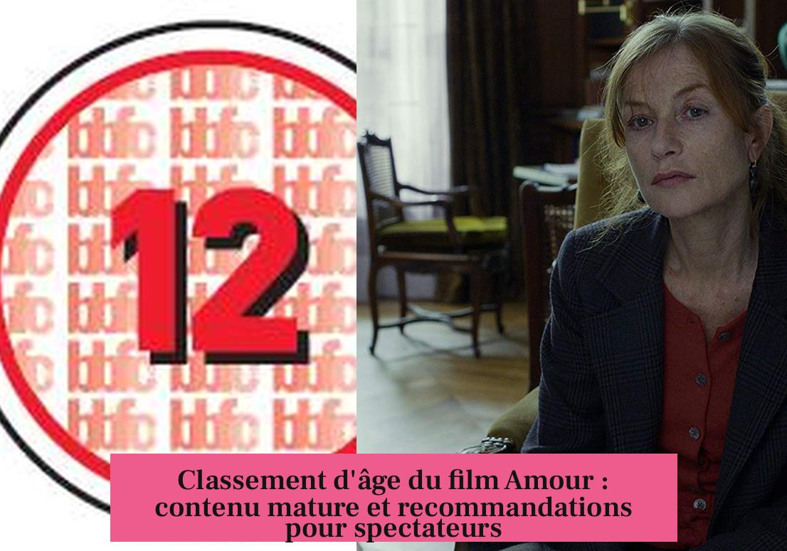 Classement d'âge du film Amour : contenu mature et recommandations pour spectateurs