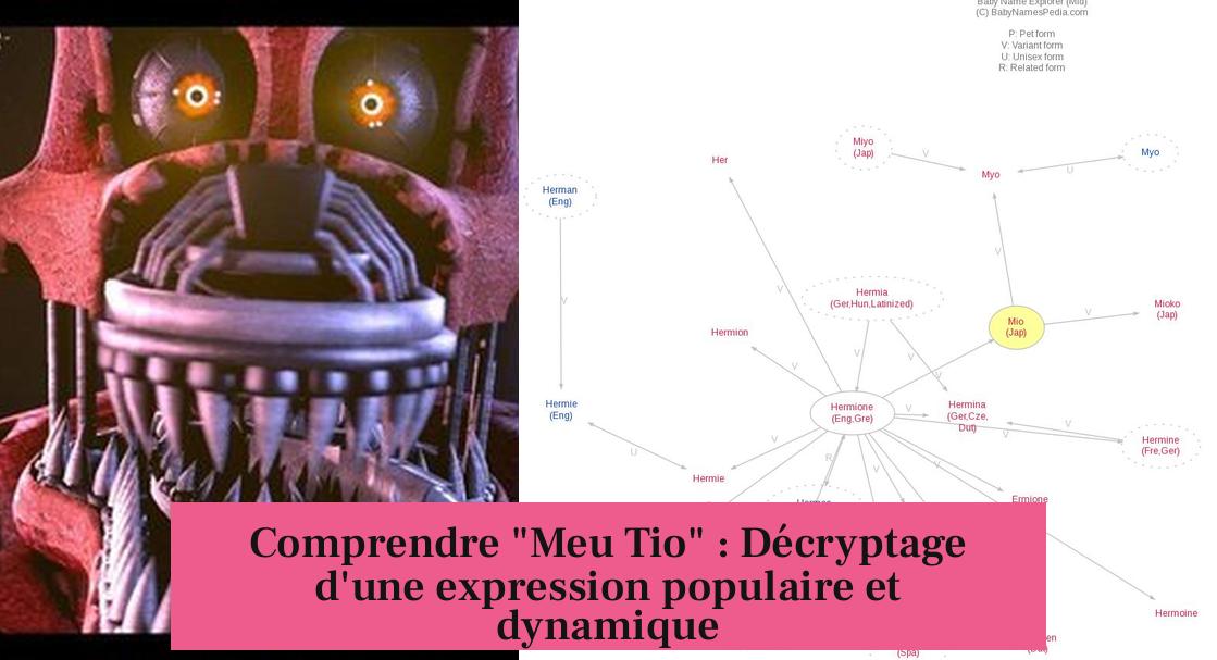Comprendre "Meu Tio" : Décryptage d'une expression populaire et dynamique