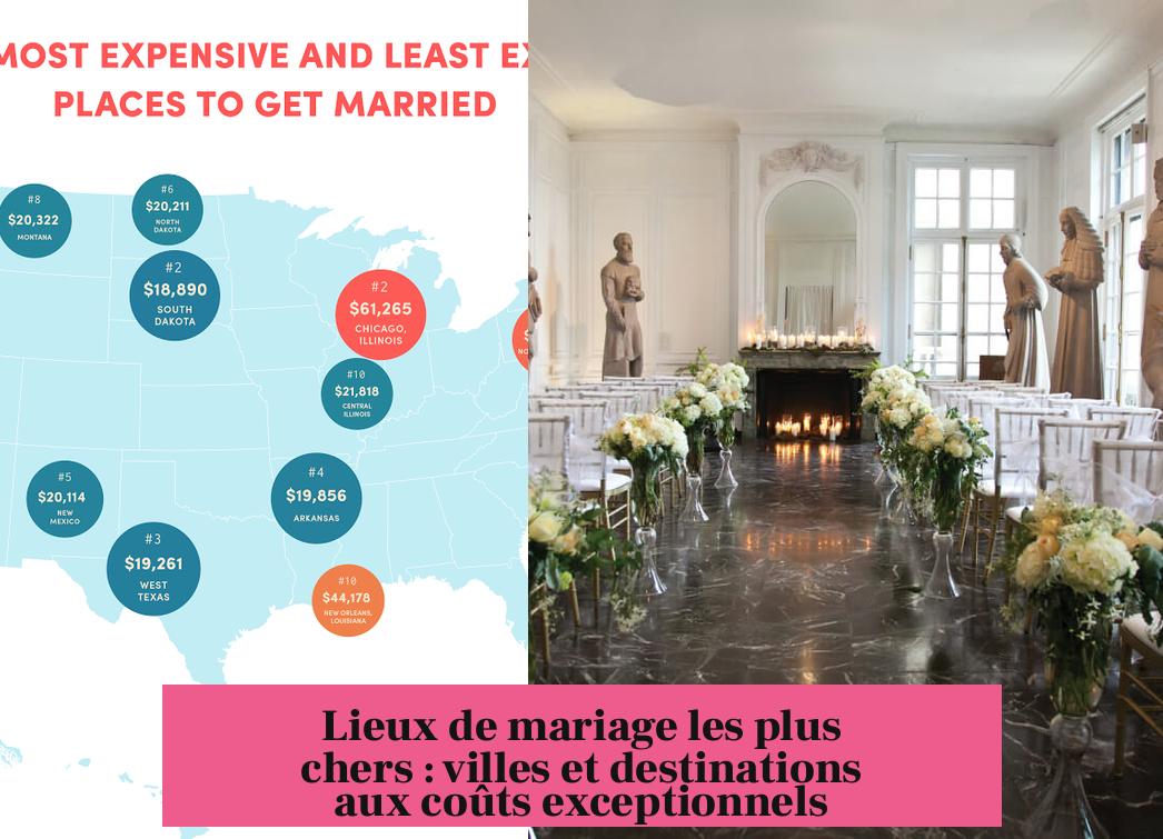 Lieux de mariage les plus chers : villes et destinations aux coûts exceptionnels