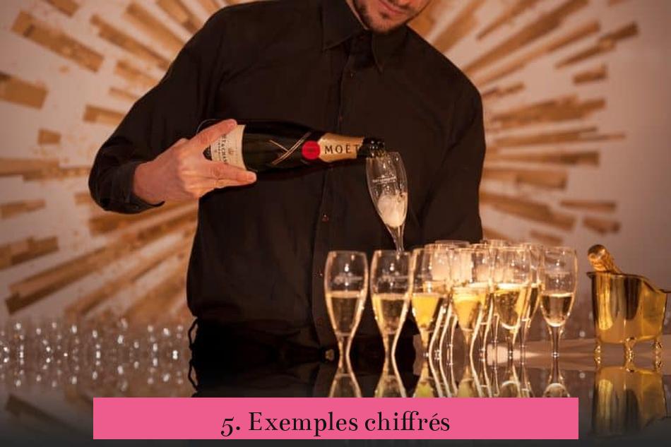 5. Exemples chiffrés