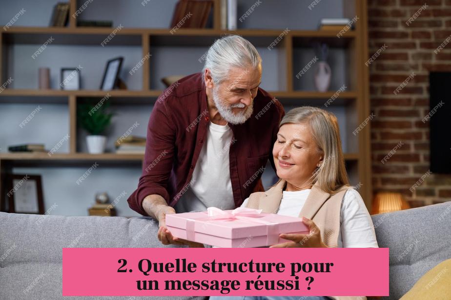 2. Quelle structure pour un message réussi ?