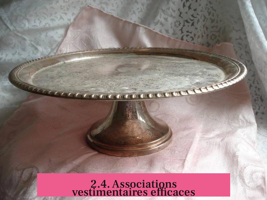 2.4. Associations vestimentaires efficaces