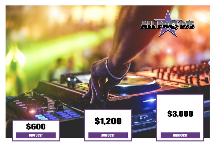 Le tarif est aussi influencé par la zone géographique. Les grandes métropoles facturent plus cher à cause du coût de la vie. Les frais de déplacement peuvent s’ajouter si la salle est éloignée du domicile du DJ.