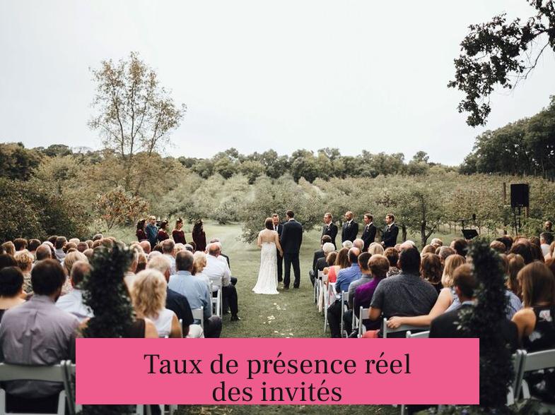 Taux de présence réel des invités