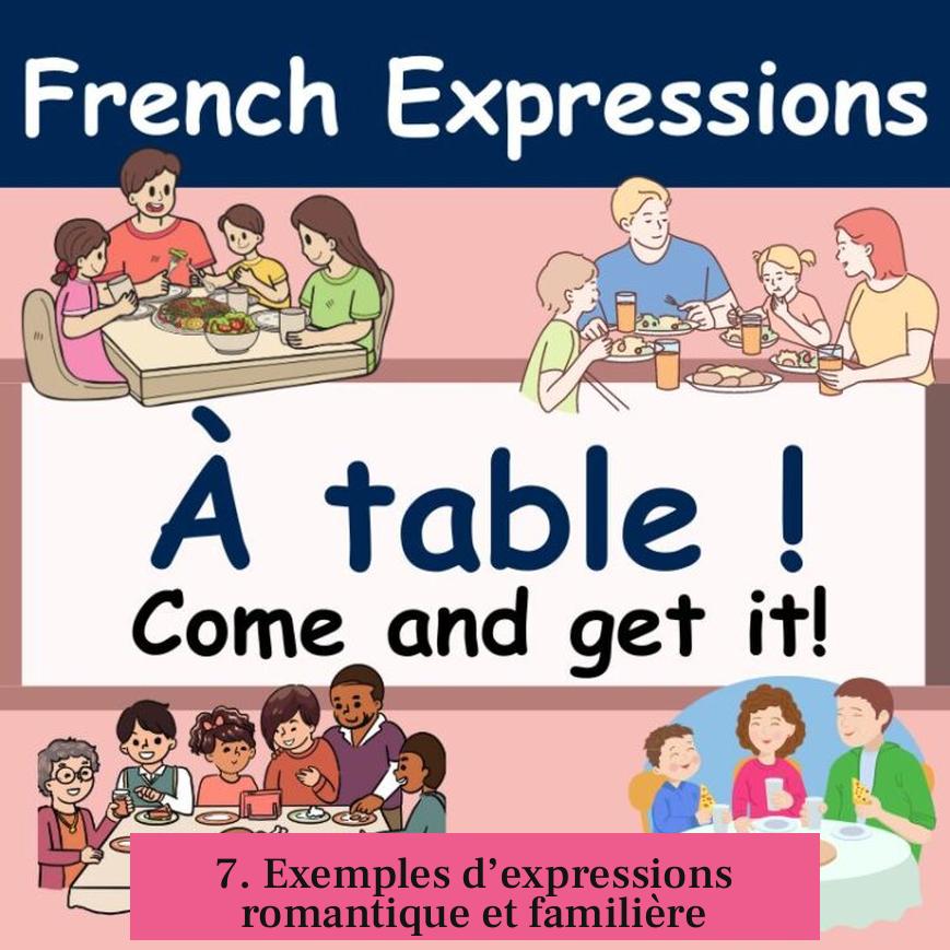 7. Exemples d’expressions romantique et familière