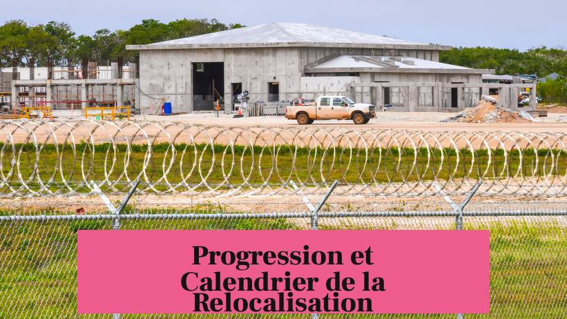Progression et Calendrier de la Relocalisation