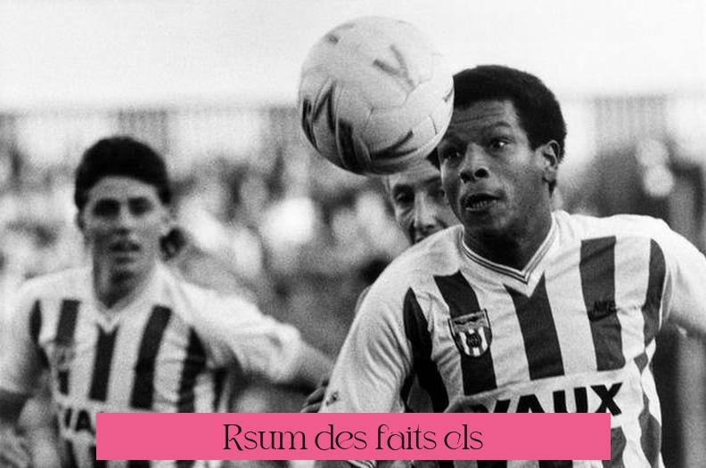 Résumé des faits clés