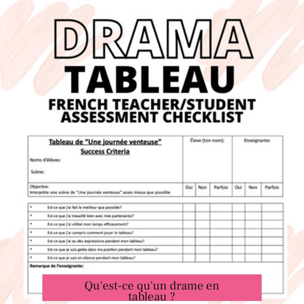 Qu'est-ce qu'un drame en tableau ?