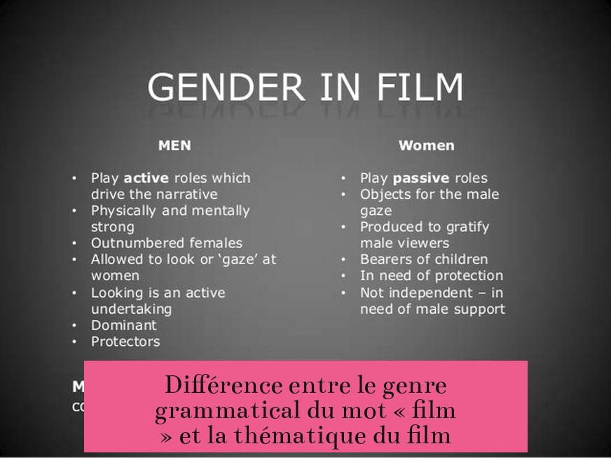 Différence entre le genre grammatical du mot « film » et la thématique du film