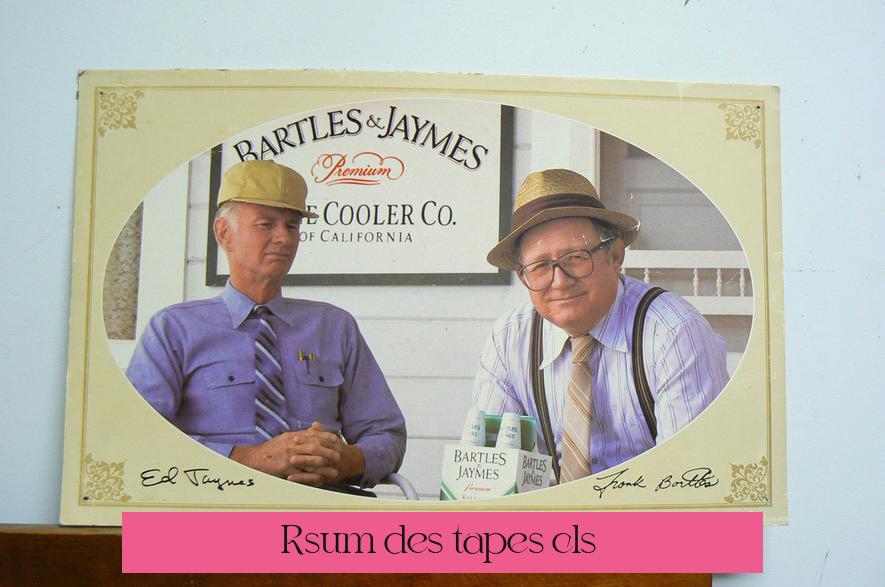 Résumé des étapes clés :