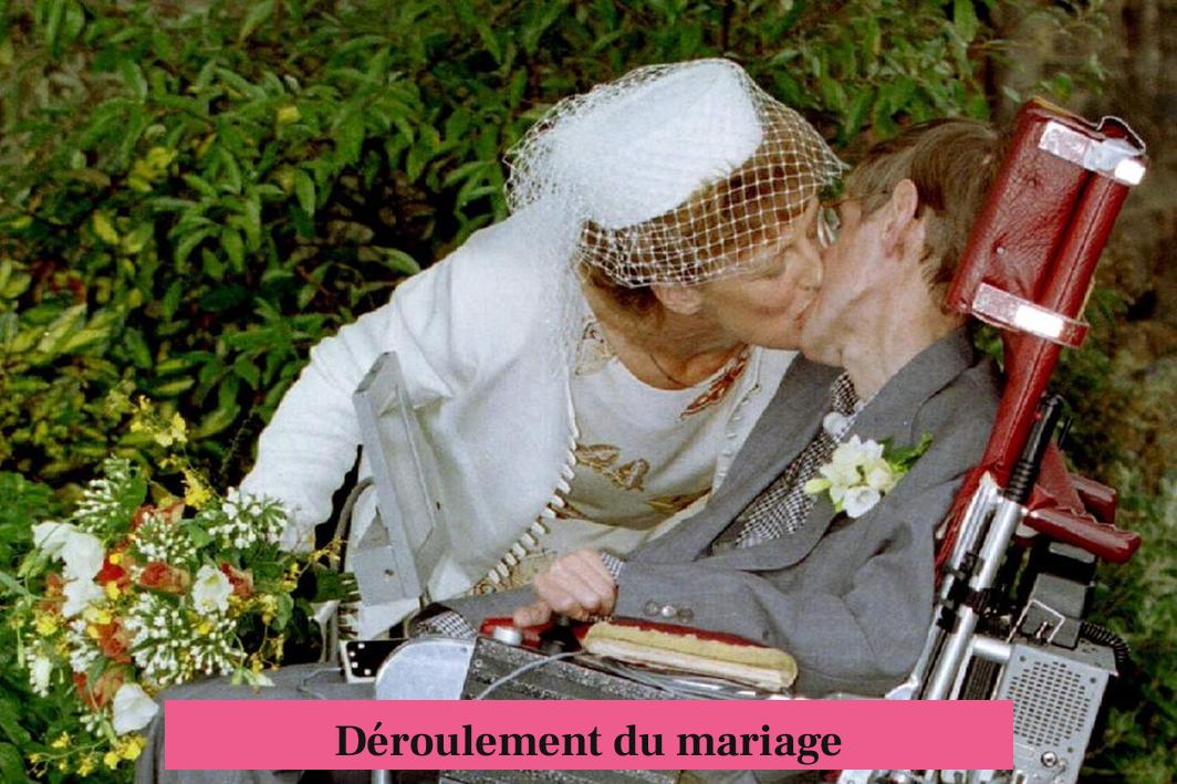 Déroulement du mariage