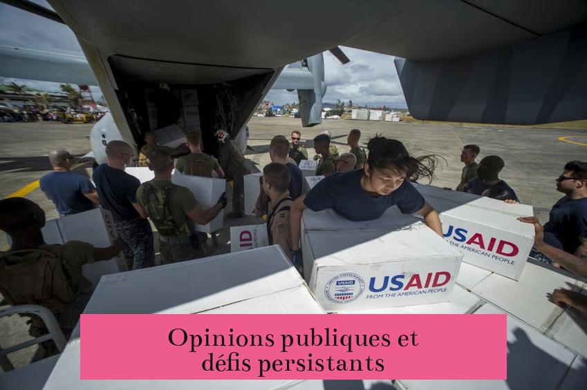 Opinions publiques et défis persistants
