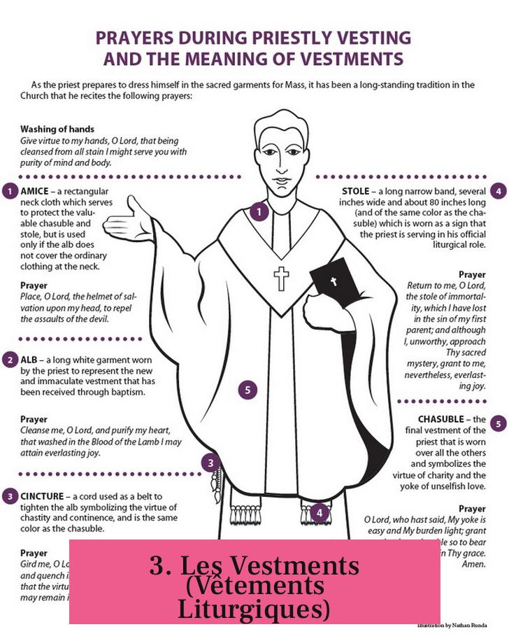 3. Les Vestments (Vêtements Liturgiques)