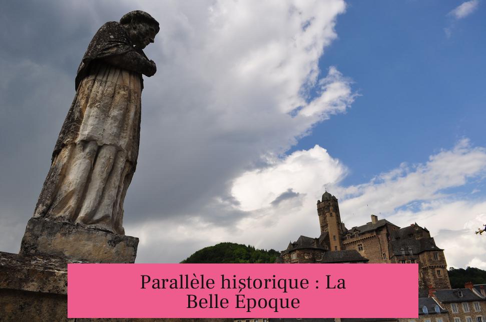 Parallèle historique : La Belle Époque