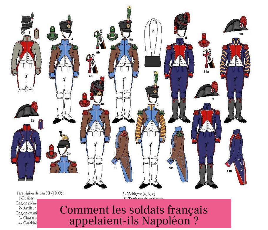 Comment les soldats français appelaient-ils Napoléon ?