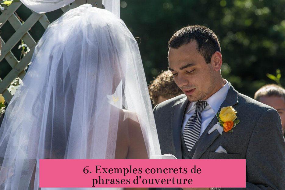 6. Exemples concrets de phrases d’ouverture