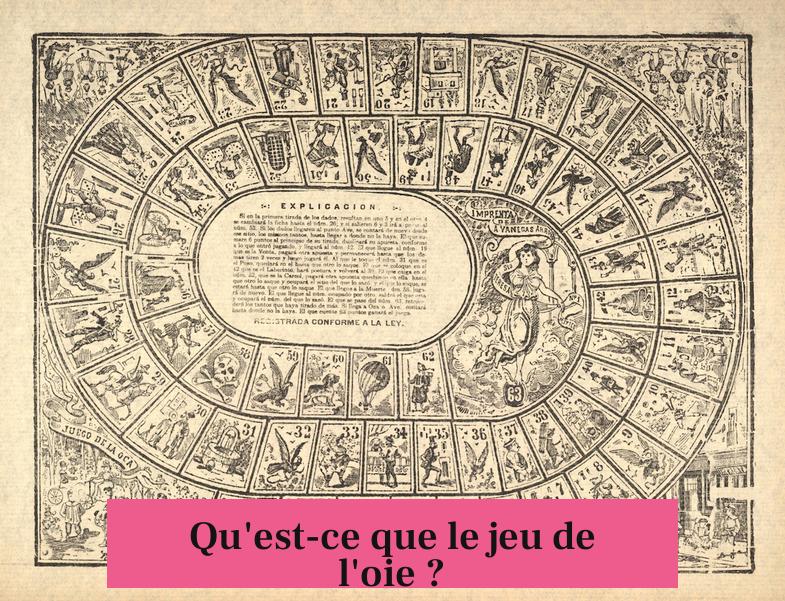 Qu'est-ce que le jeu de l'oie ?
