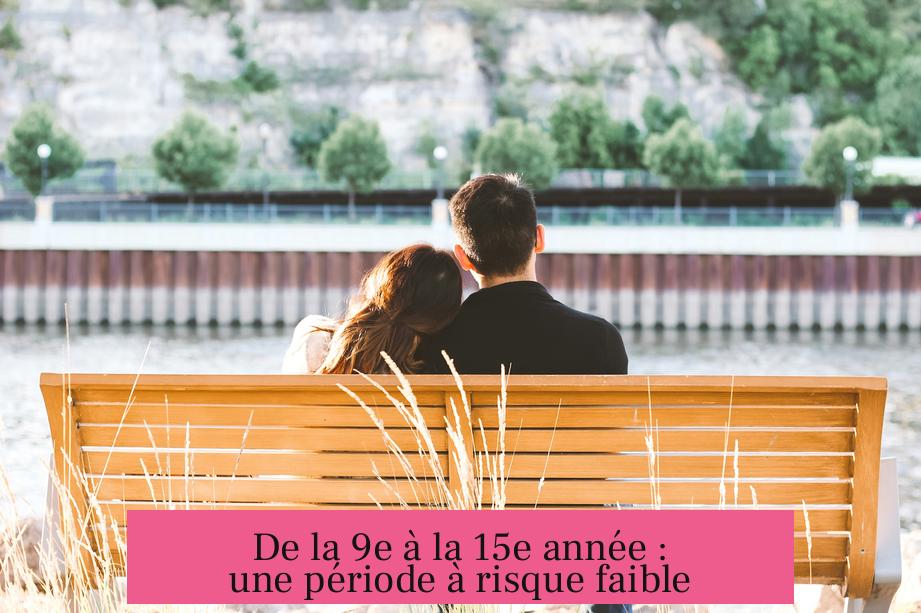 De la 9e à la 15e année : une période à risque faible