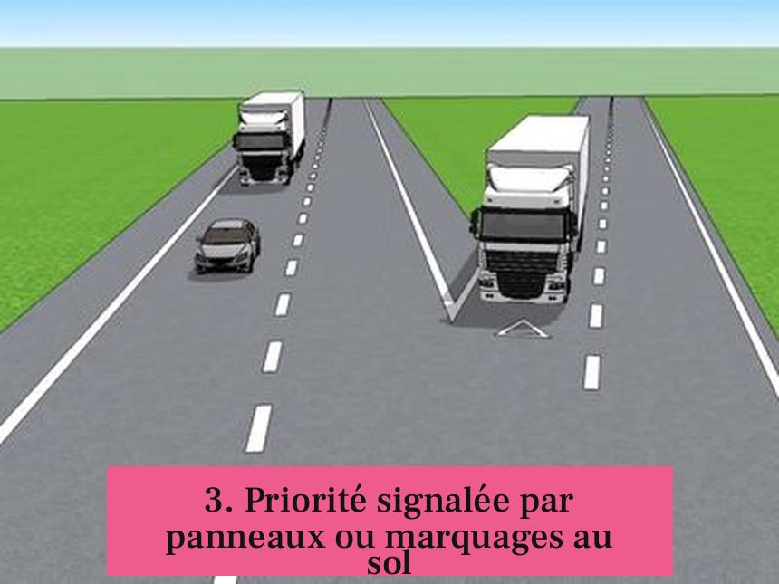 3. Priorité signalée par panneaux ou marquages au sol