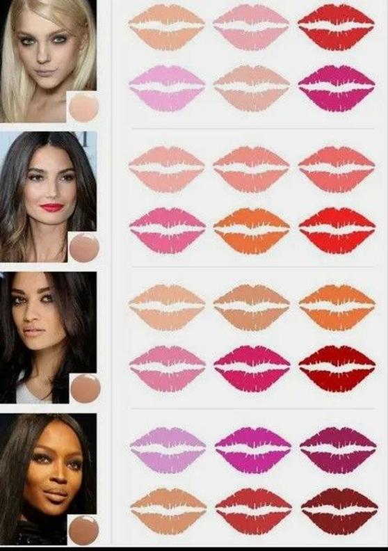 Pour camoufler les imperfections, appliquez la couleur opposée :
