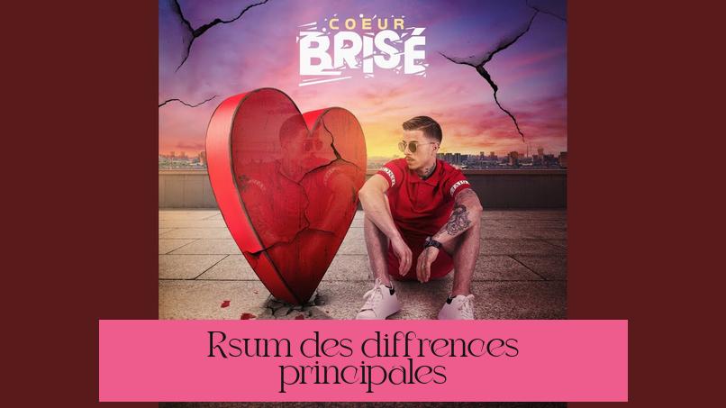 Résumé des différences principales