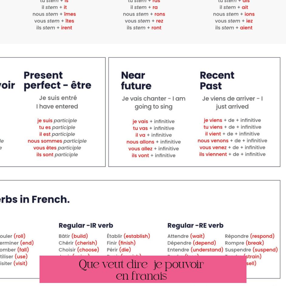 Que veut dire « je pouvoir » en français ?