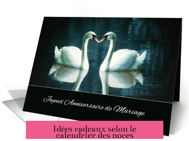 Idées cadeaux selon le calendrier des noces