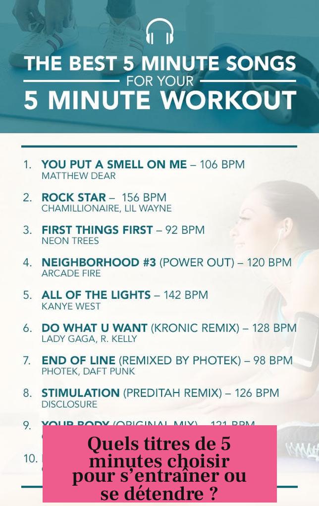 Quels titres de 5 minutes choisir pour s’entraîner ou se détendre ?