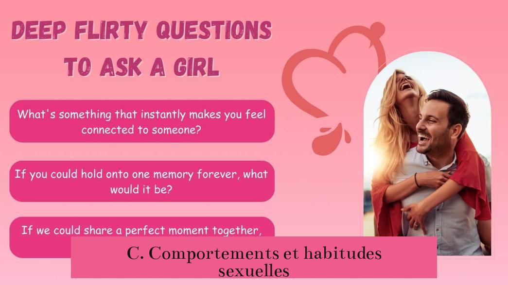 C. Comportements et habitudes sexuelles