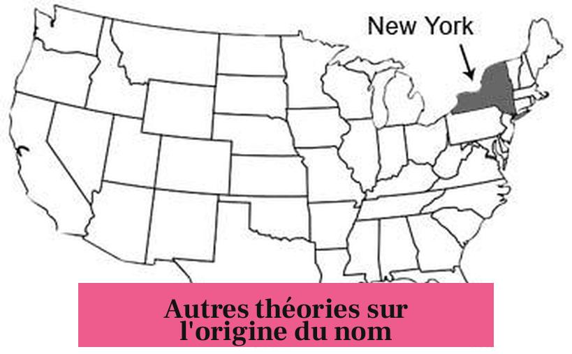 Autres théories sur l'origine du nom