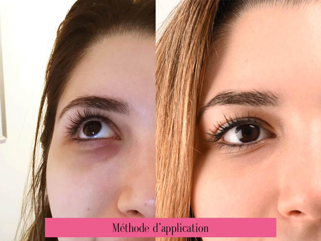 Méthode d’application