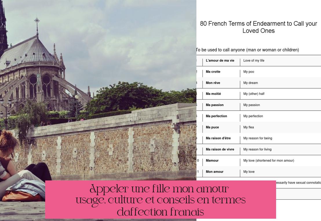Appeler une fille "mon amour" : usage, culture et conseils en termes d'affection français