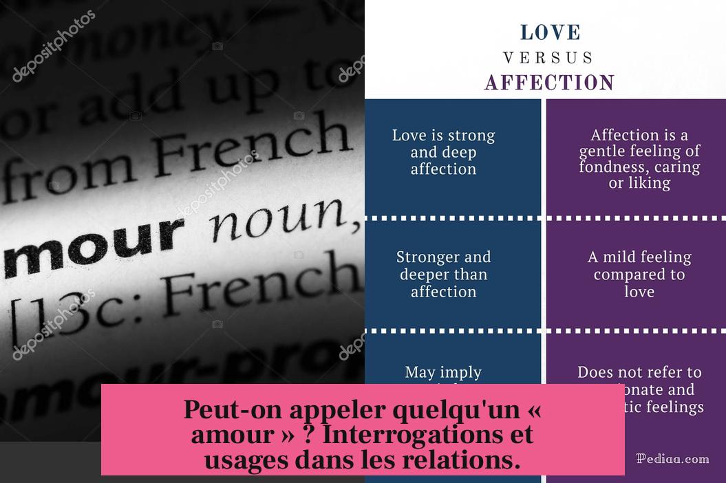 Peut-on appeler quelqu'un « amour » ? Interrogations et usages dans les relations.
