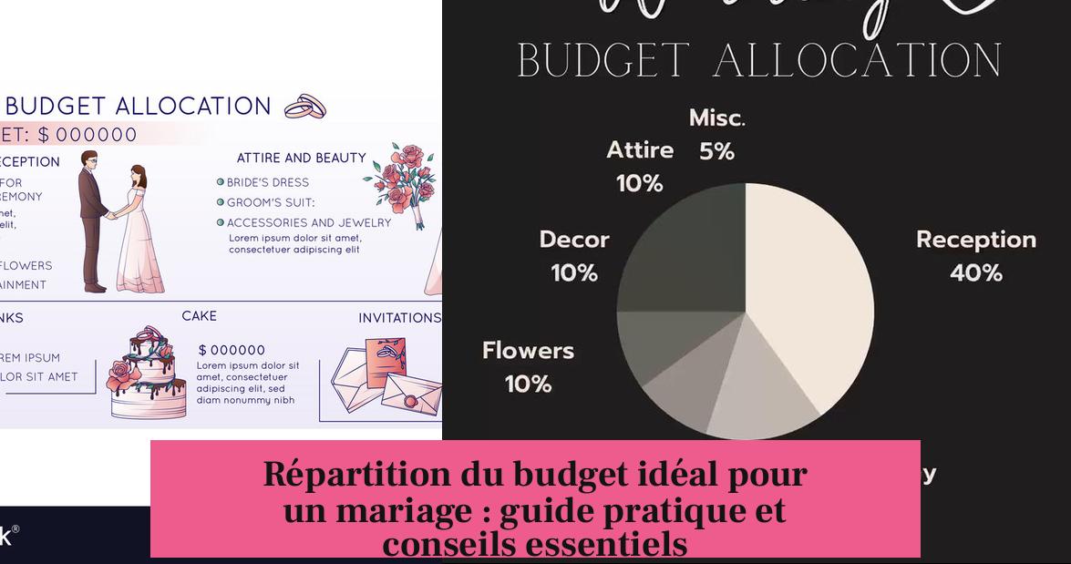 Répartition du budget idéal pour un mariage : guide pratique et conseils essentiels