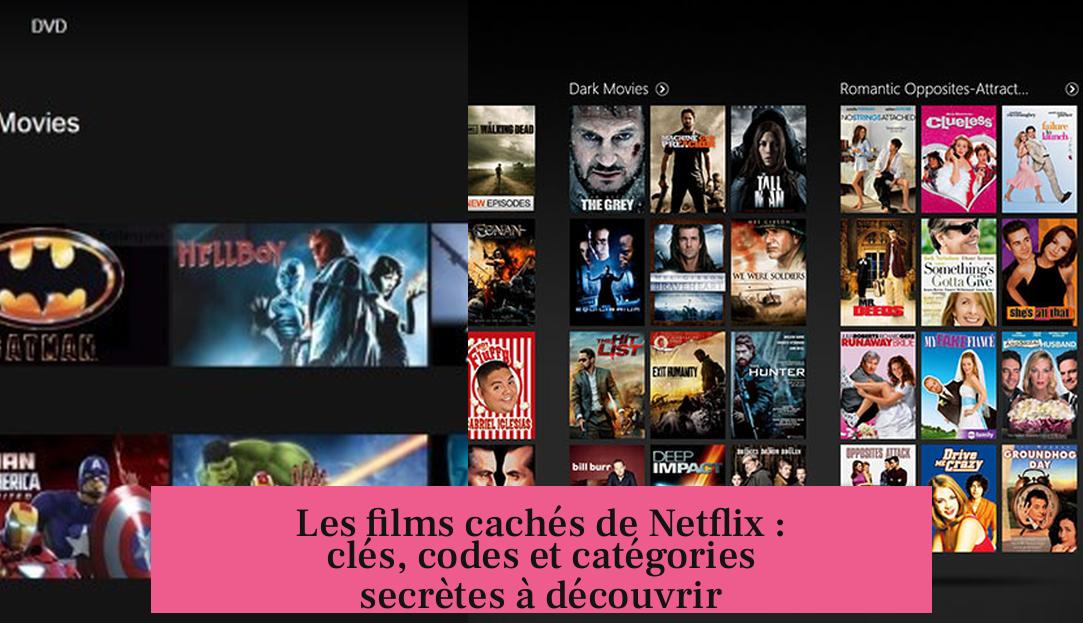 Les films cachés de Netflix : clés, codes et catégories secrètes à découvrir