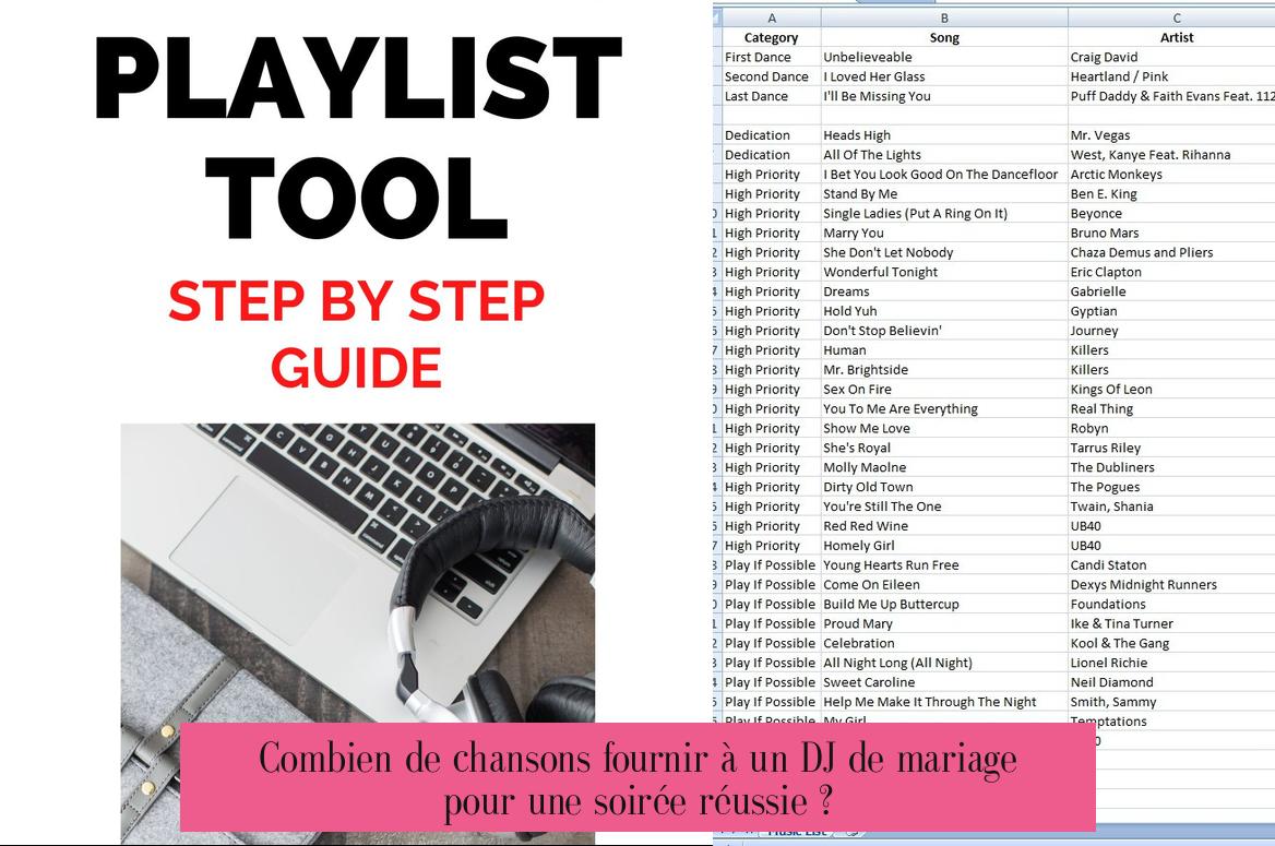 Combien de chansons fournir à un DJ de mariage pour une soirée réussie ?