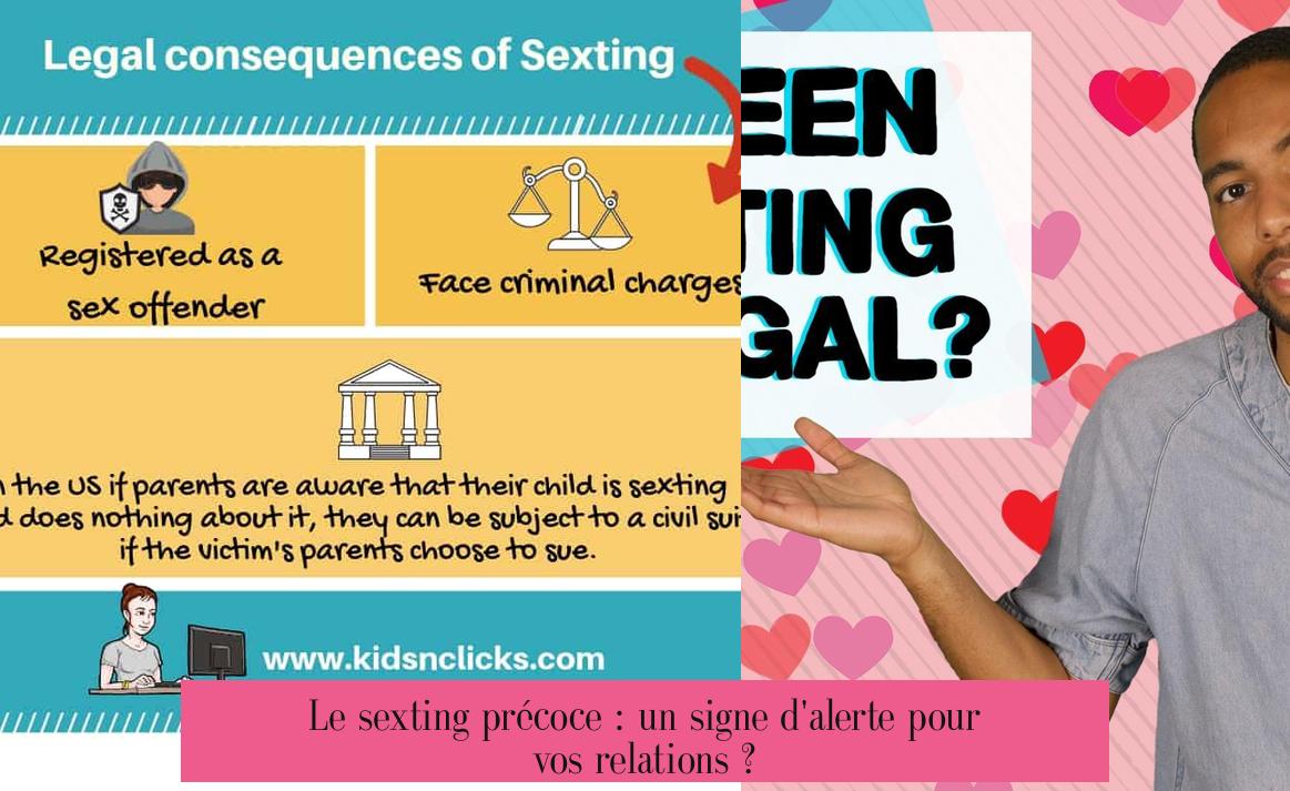Le sexting précoce : un signe d'alerte pour vos relations ?