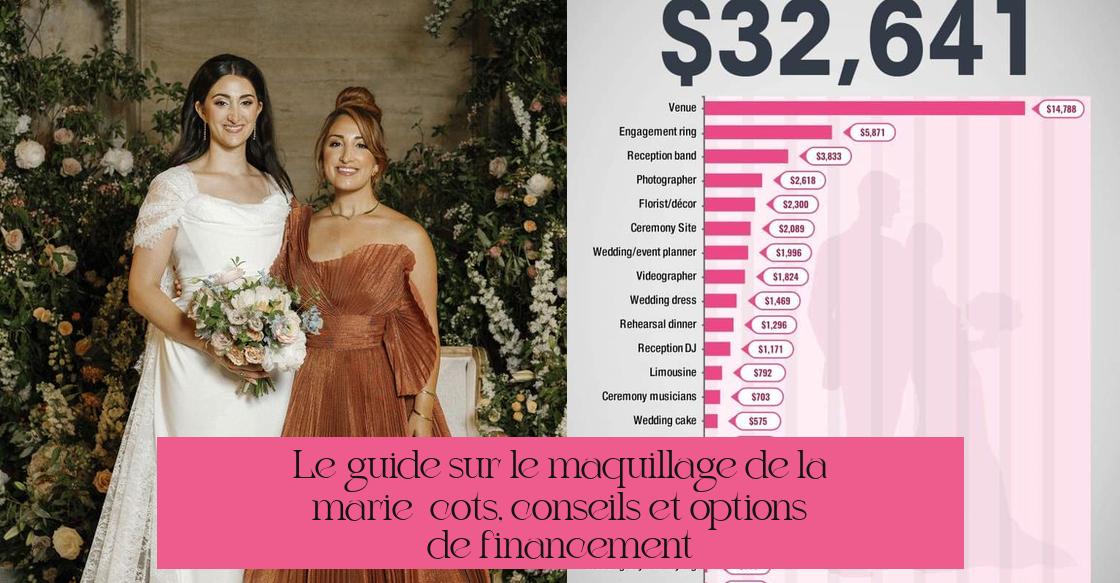 Le guide sur le maquillage de la mariée : coûts, conseils et options de financement