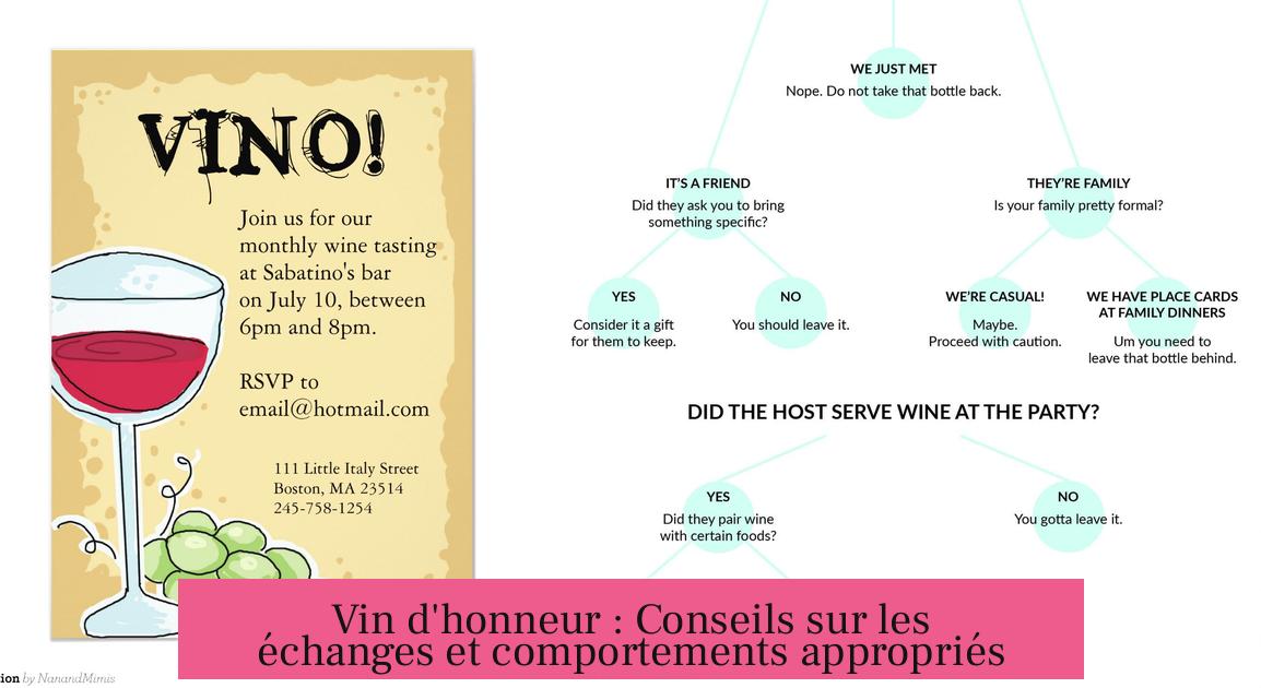 Vin d'honneur : Conseils sur les échanges et comportements appropriés