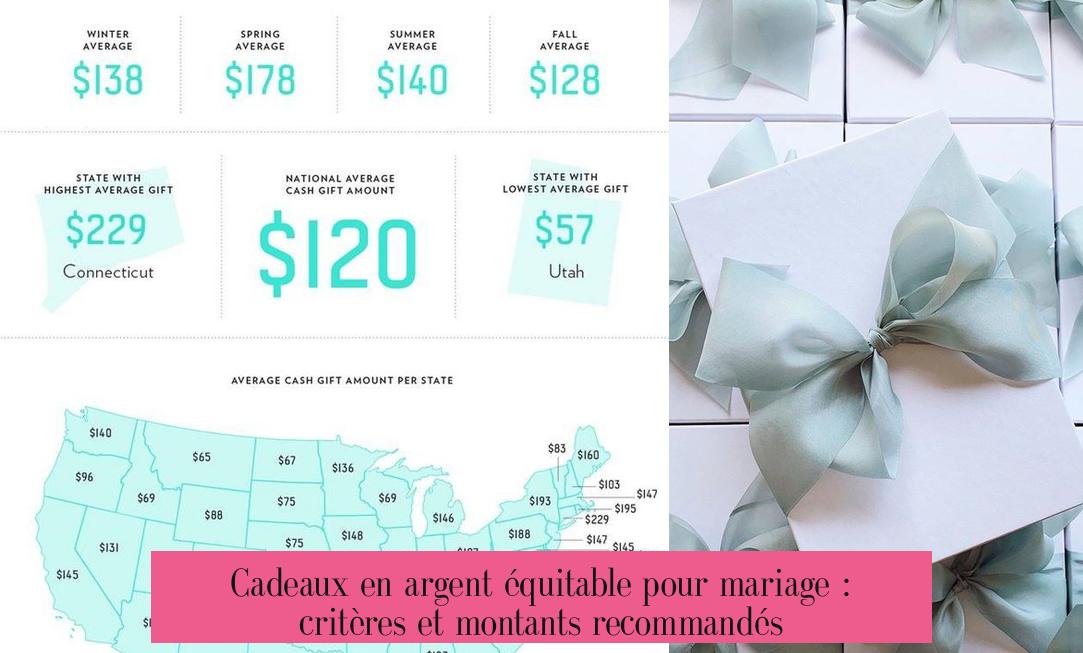 Cadeaux en argent équitable pour mariage : critères et montants recommandés
