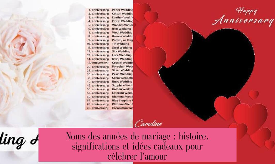 Noms des années de mariage : histoire, significations et idées cadeaux pour célébrer l'amour