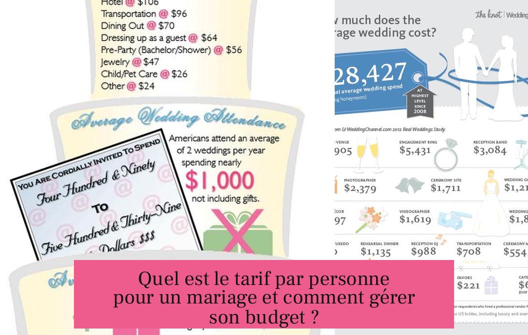 Quel est le tarif par personne pour un mariage et comment gérer son budget ?