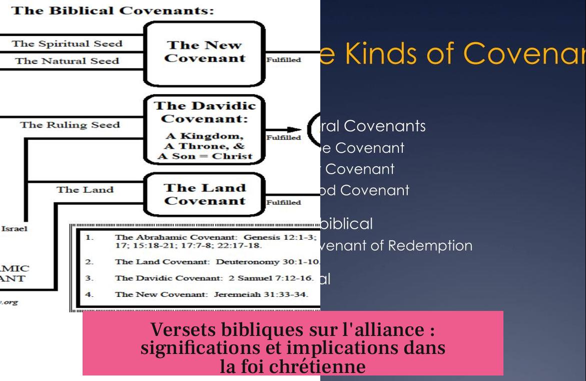 Versets bibliques sur l'alliance : significations et implications dans la foi chrétienne