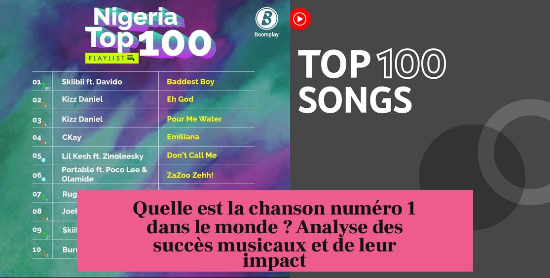 Quelle est la chanson numéro 1 dans le monde ? Analyse des succès musicaux et de leur impact