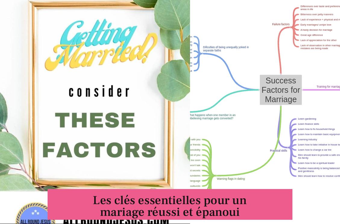 Les clés essentielles pour un mariage réussi et épanoui